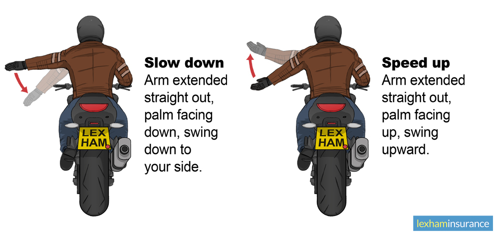 Essential Hand Signals For Motorcycle Riders Lexham Insurance   Lex Wwzxcvdpvbgna0sj2mggmlhwj 